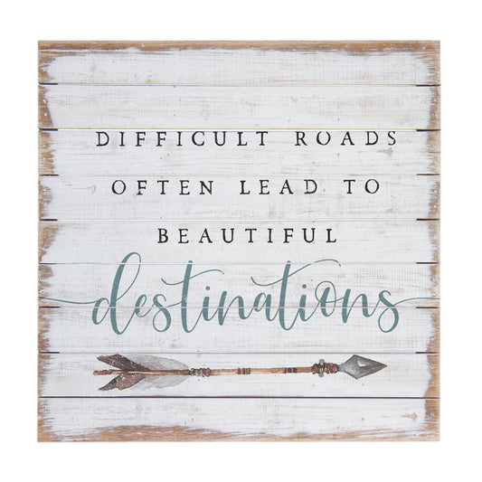 Beautiful Destinations